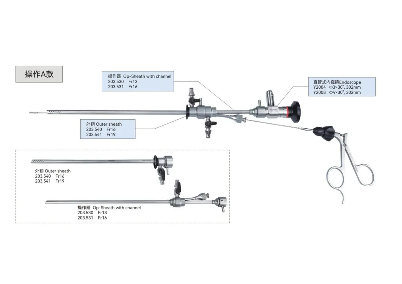 Hysteroscope youshi - 13